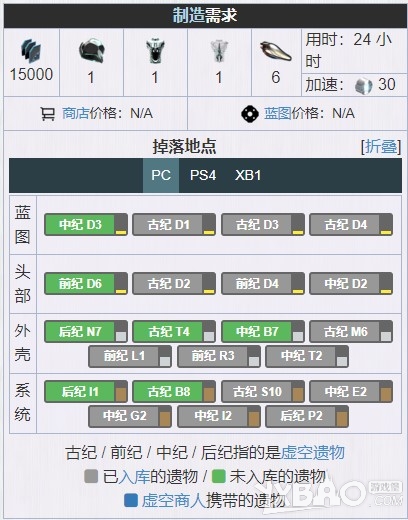 《星際戰甲》死亡魔方 Prime在哪兒掉落