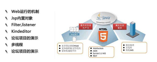 javaee安裝教程 你可以這樣做