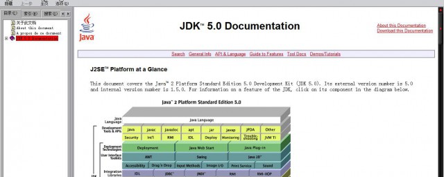 openjdk和jdk性能區別 有哪些區別