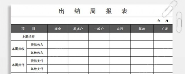 財務表格怎麼制作 新手怎麼做財務報表