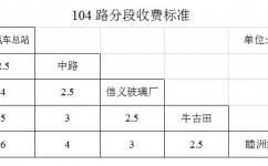 江門104路公交