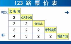 江門123路公交車路線