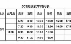 洛陽505路南線停運公交