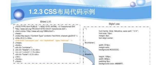 css網頁佈局方式 css佈局的幾種方式