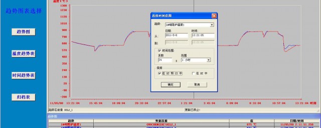 wincc畫面組態教程 wincc畫面組態教程步驟