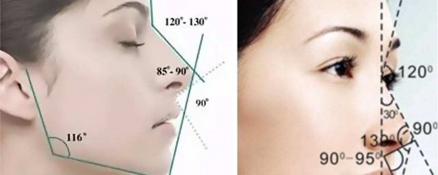 鼻子右側有痣代表什麼 鼻子右邊有痣好嗎