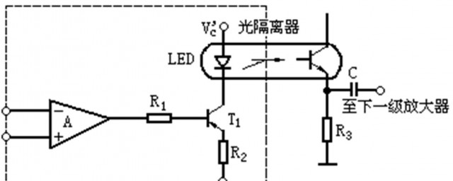 光耦的作用 光耦在電路中起什麼作用