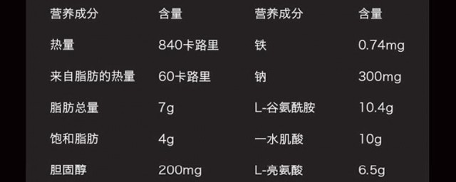 男人喝蛋白粉的壞處 男人每天喝蛋白粉對身體有什麼傷害