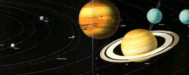 太陽系行星大小 太陽系行星之間的大小比例