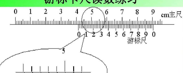 塔尺讀數方法與技巧 塔尺讀數詳解