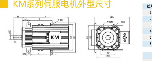 伺服電機怎麼設置 伺服電機怎麼調節