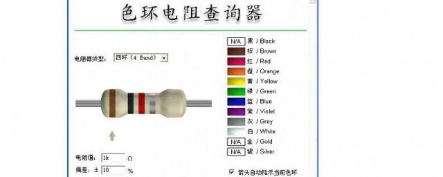 色環電阻快速讀起方法 色環電阻怎麼讀