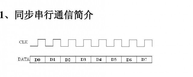 串口通信原理 串口通信是怎麼工作的