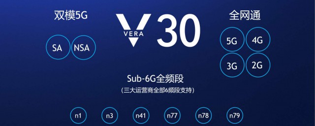榮耀v30解鎖方式 榮耀v30簡介