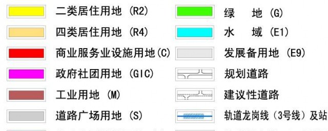 土地性質分類和用途 具體內容如下