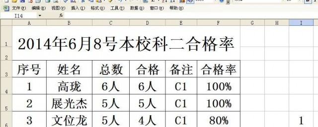 及格率怎麼算的 有哪些步驟