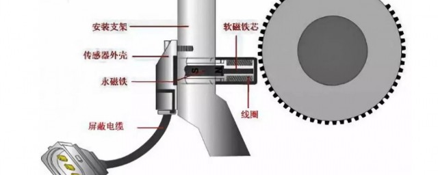 時速傳感器工作原理 時速傳感器的原理是什麼