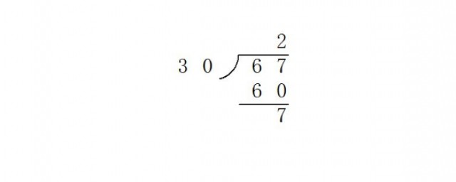 兩位數除以兩位數方法 豎式計算指的是什麼