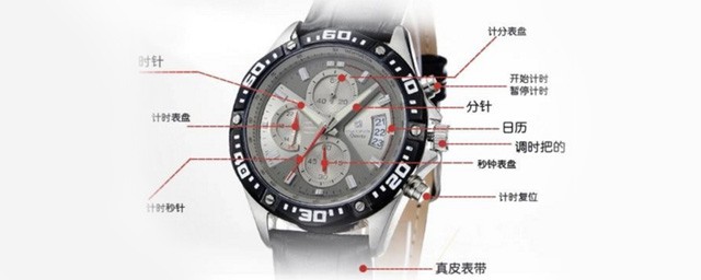 smael手表怎麼調日期 smael手表設置日期方法