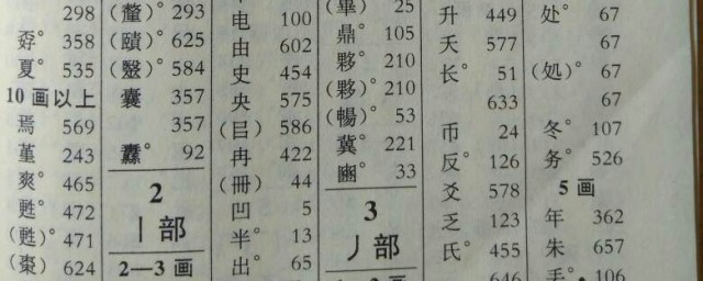 丹字查部首查什麼 丹字用偏旁查字法先查什麼