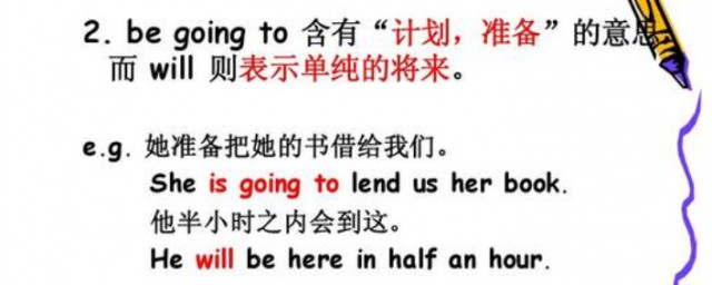 be going to和will的區別 be going to和will五不同