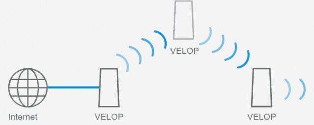 wifi信號放大器有用嗎 一個小物件就能增強wifi信號