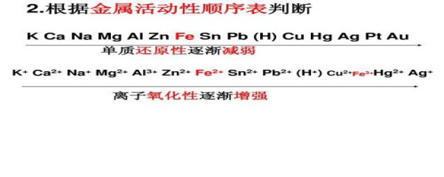 氧化性和還原性比較 讓我告訴你