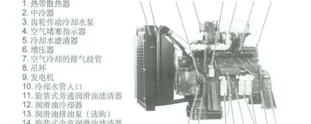 柴油車發動機工作原理 柴油發動機的優點