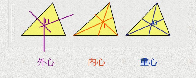 重心是什麼的交點 三角形的五心是什麼