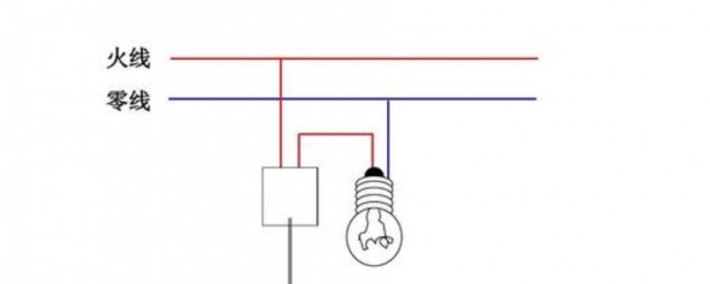 零線電流大於火線原因 你知道嗎