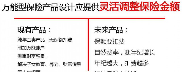 萬能賬戶是什麼意思 人們常說的萬能賬戶究竟是什麼