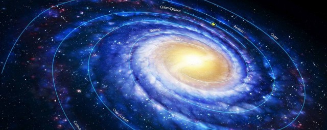 太陽繞銀河系一圈多少年 銀河系的簡介