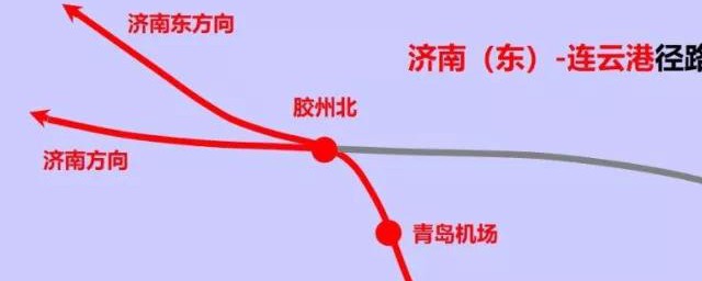 濟青高鐵幾條鐵路線 有濟青高鐵的介紹嗎