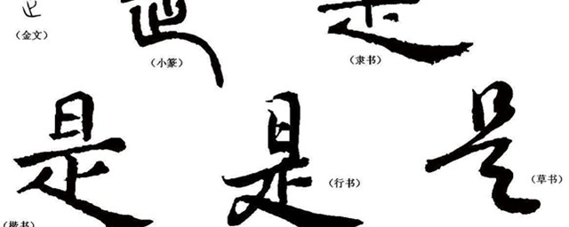漢字的分類有哪些 盤點其中四個類別