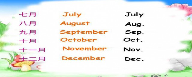 十一月英文怎麼寫 “11月”的英語單詞怎麼寫
