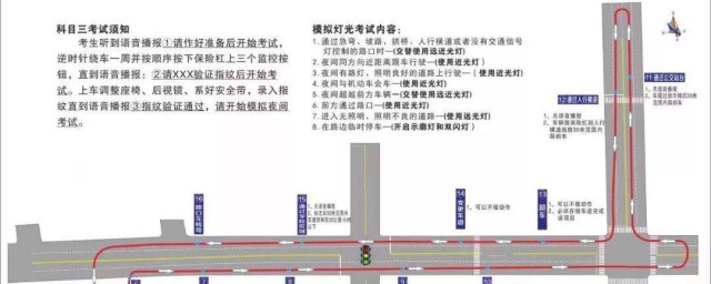 科目三多少分及格 科目三的道路駕駛技能考試內容一般包括什麼