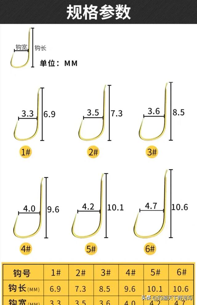 魚鉤跟魚線怎麼搭配 新手釣魚魚鉤魚線的使用方法