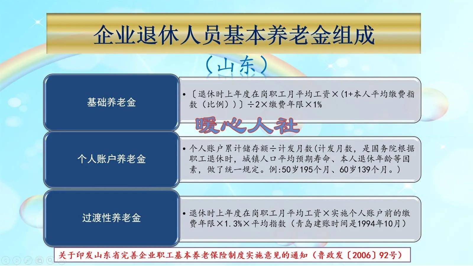 社保交15年和30年區別 四個方面對比差別大