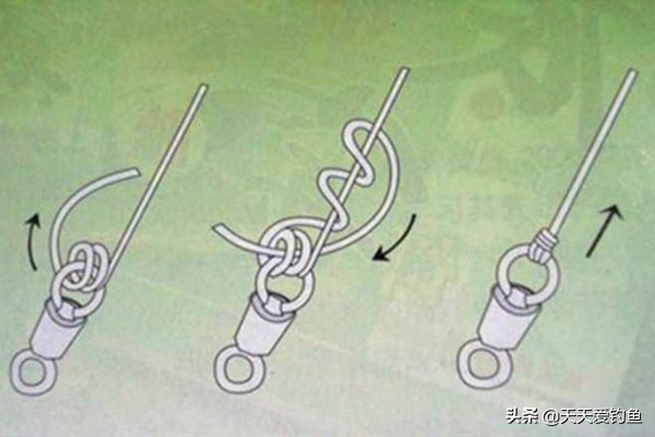 魚線的打結方法 魚線頭怎麼打結