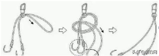 子線連接八字環綁法 單鉤子線與八字環最牢固的方法