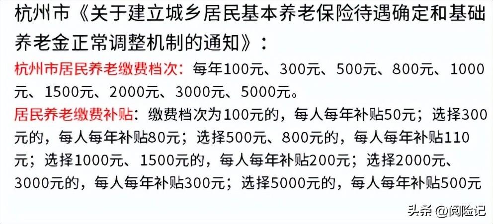 城鄉居民養老保險交多少錢劃算 居民養老怎麼交劃算