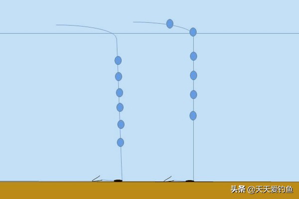 七星漂怎麼調漂 七星漂正確調漂方法視頻