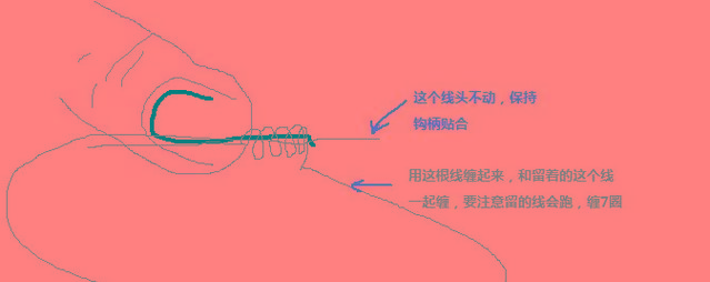 子線綁法 雙鉤 雙鉤子線打結方法示意圖