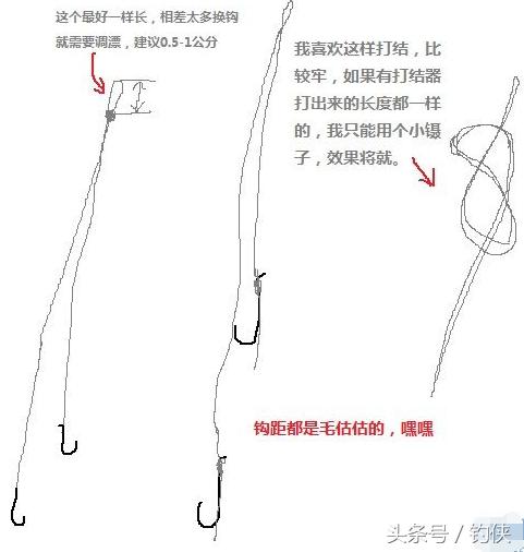 子線綁法 雙鉤 雙鉤子線打結方法示意圖