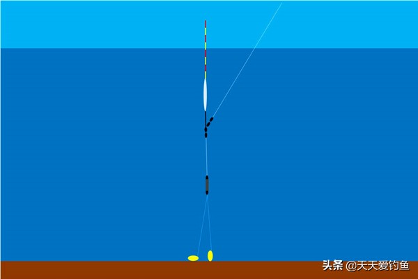 釣小鯽魚怎麼調漂 野釣鯽魚調漂最靈的正確方法