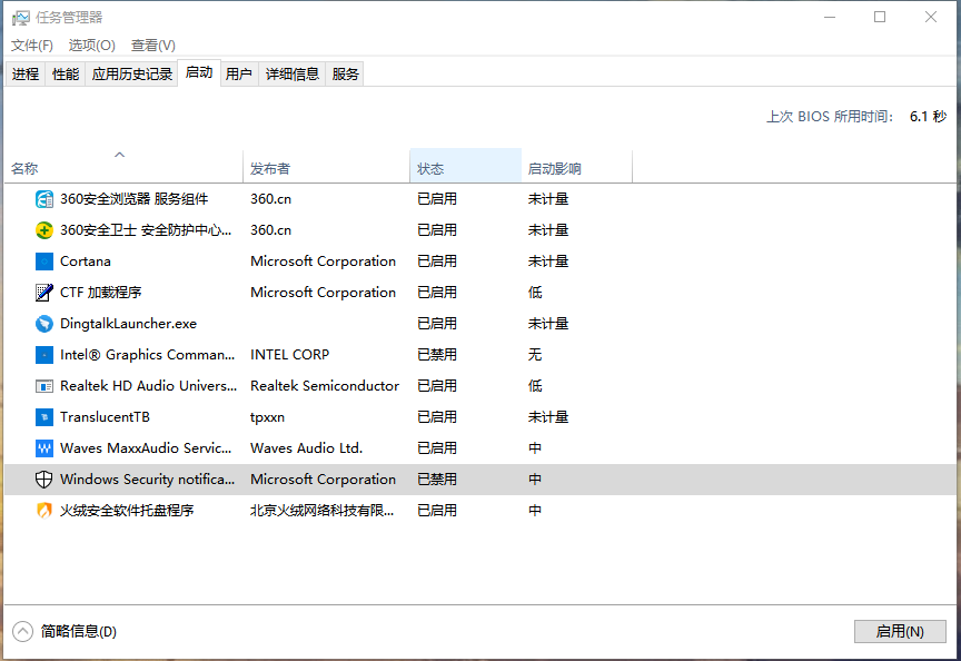 電腦慢的快速解決辦法 讓電腦性能瞬間翻倍的方法