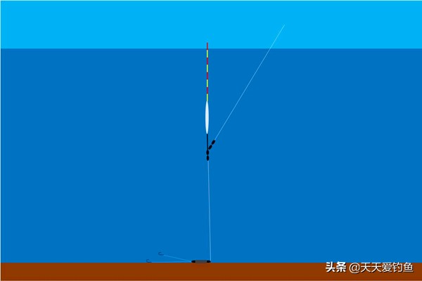 怎麼調魚漂的方法 新手快速準確調漂技巧