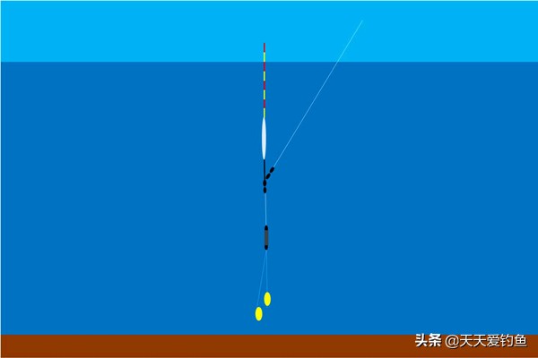 怎麼調魚漂的方法 新手快速準確調漂技巧