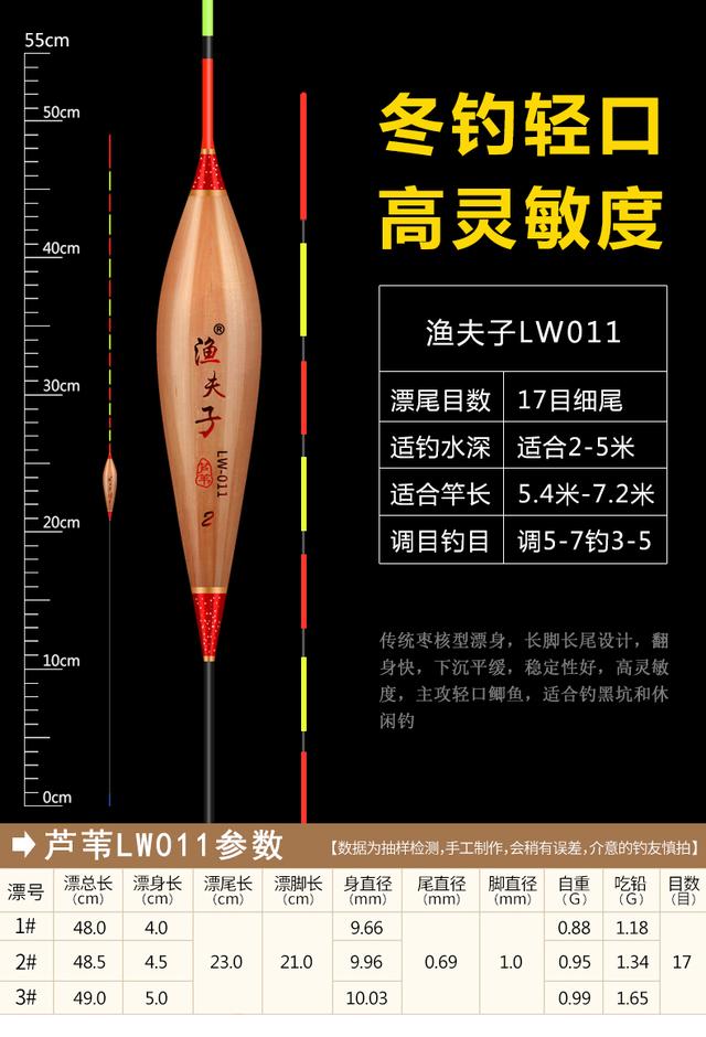 魚漂使用法大全 新手魚漂自己制作方法