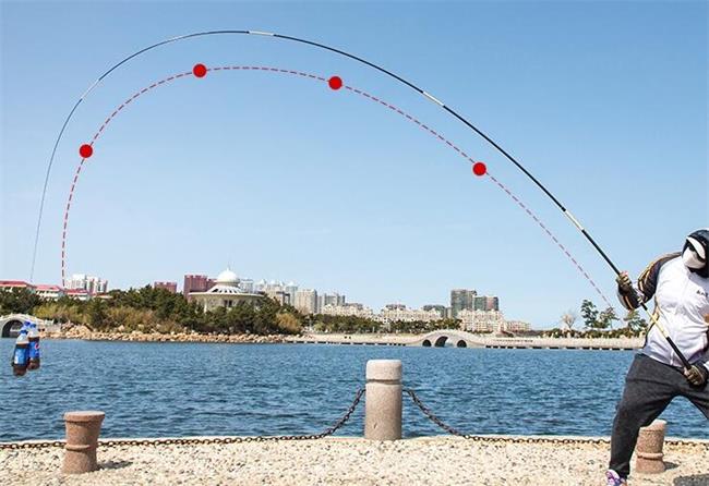 中國十大名牌釣魚竿有哪些 臺釣竿品牌排行榜